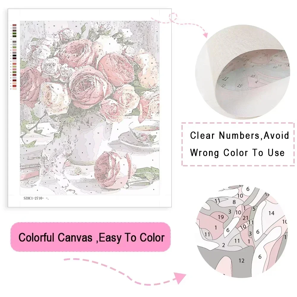 Set Pittura a Olio con Numeri: - Home Decor Indonesia recensione e prezzo